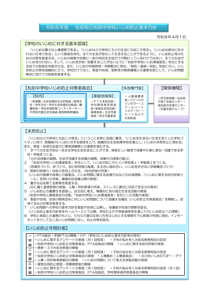 ⑩ー２ー２R08松前中学校いじめ防止基本方針.pdfの1ページ目のサムネイル