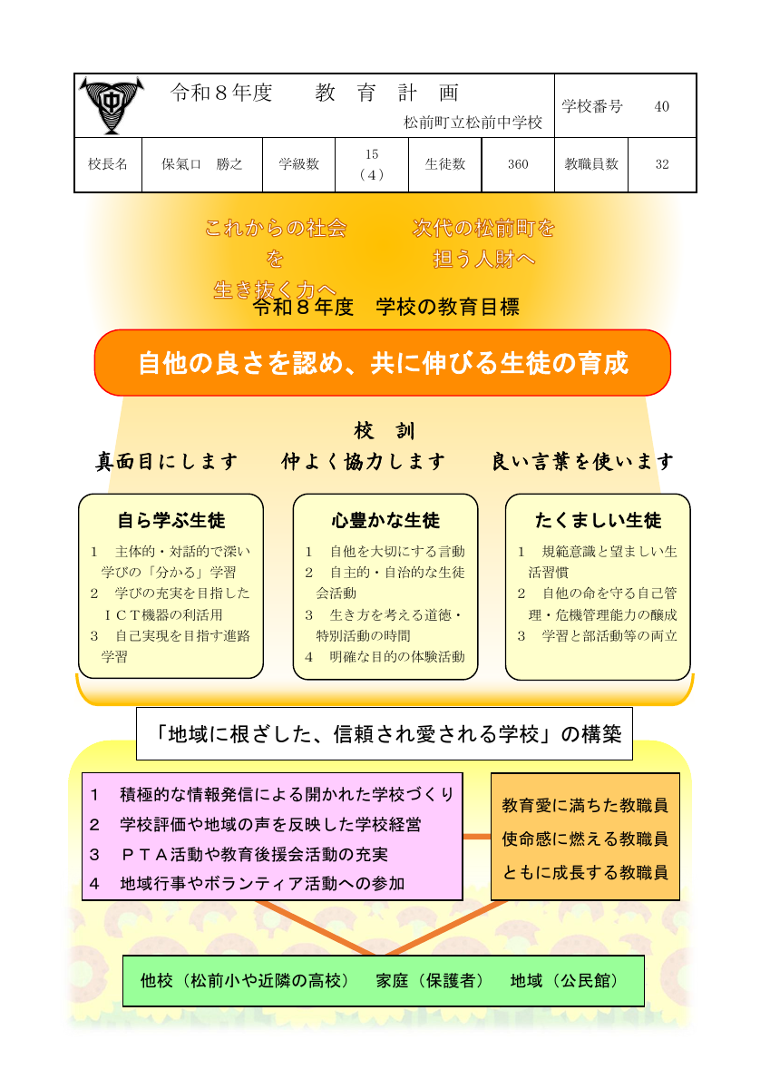 R8 教育計画 松前中_001.pdfの1ページ目のサムネイル